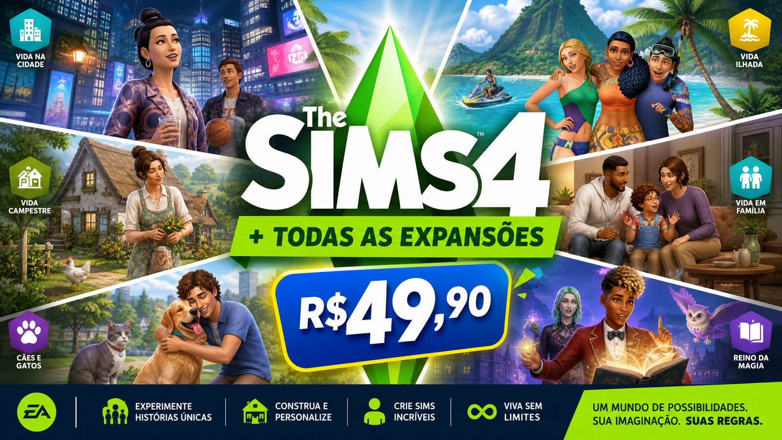 The Sims 4
